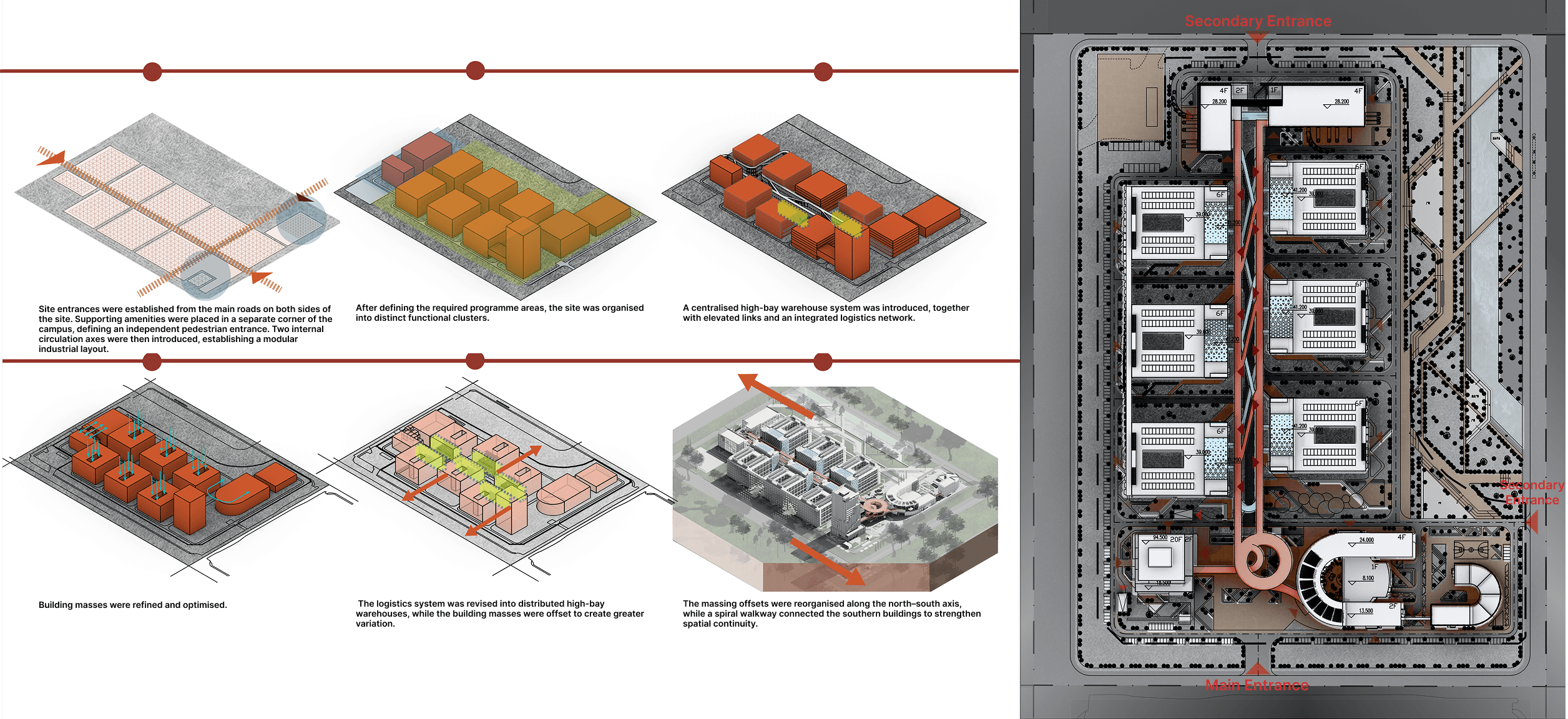 Collaborative massing development and masterplan.