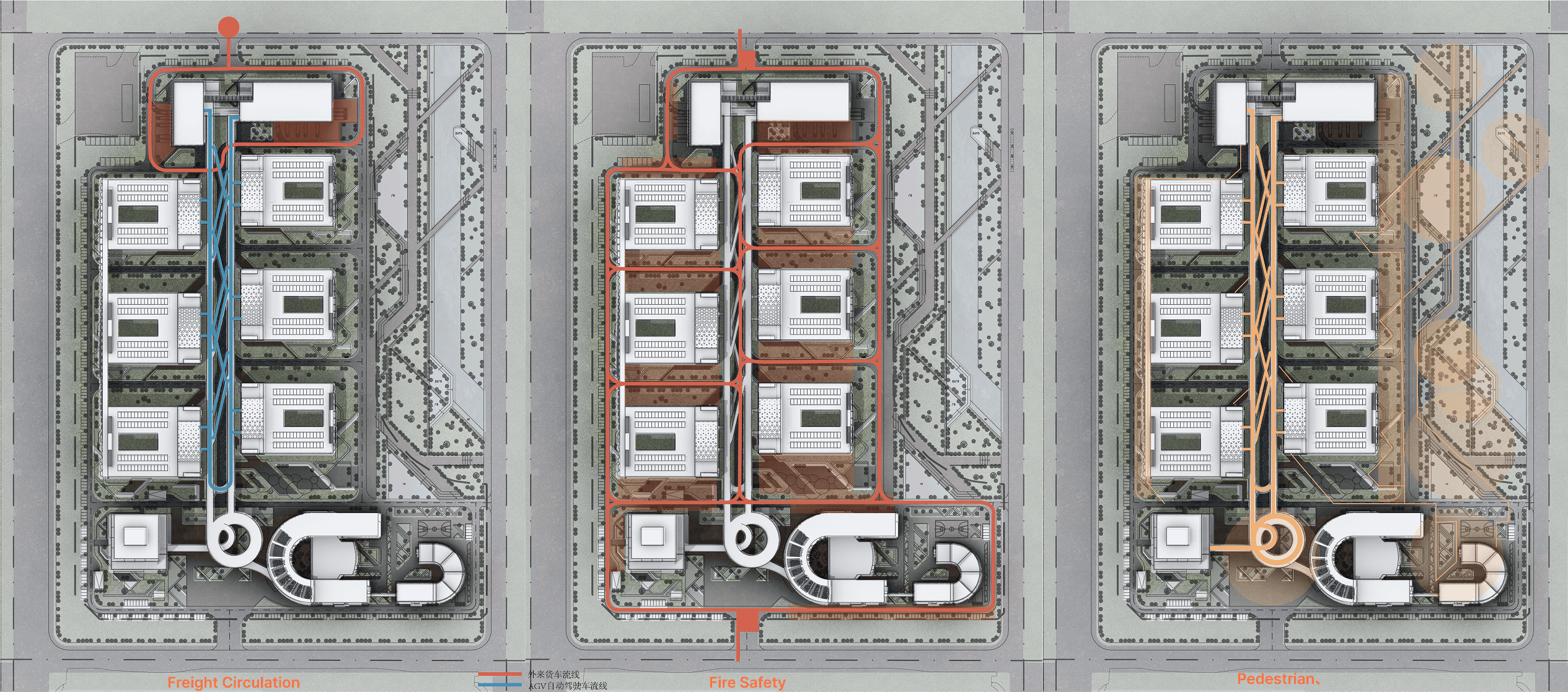 Freight, pedestrian and service circulation across the collaborative masterplan.