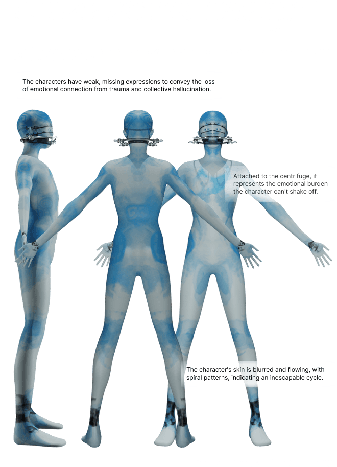 Front, side and rear views of the blue human character with design annotations.
