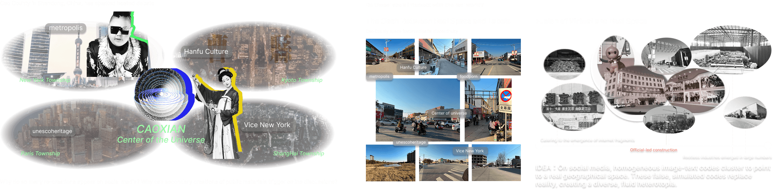 Research collage connecting social media labels, representations of bodies and urban locations.