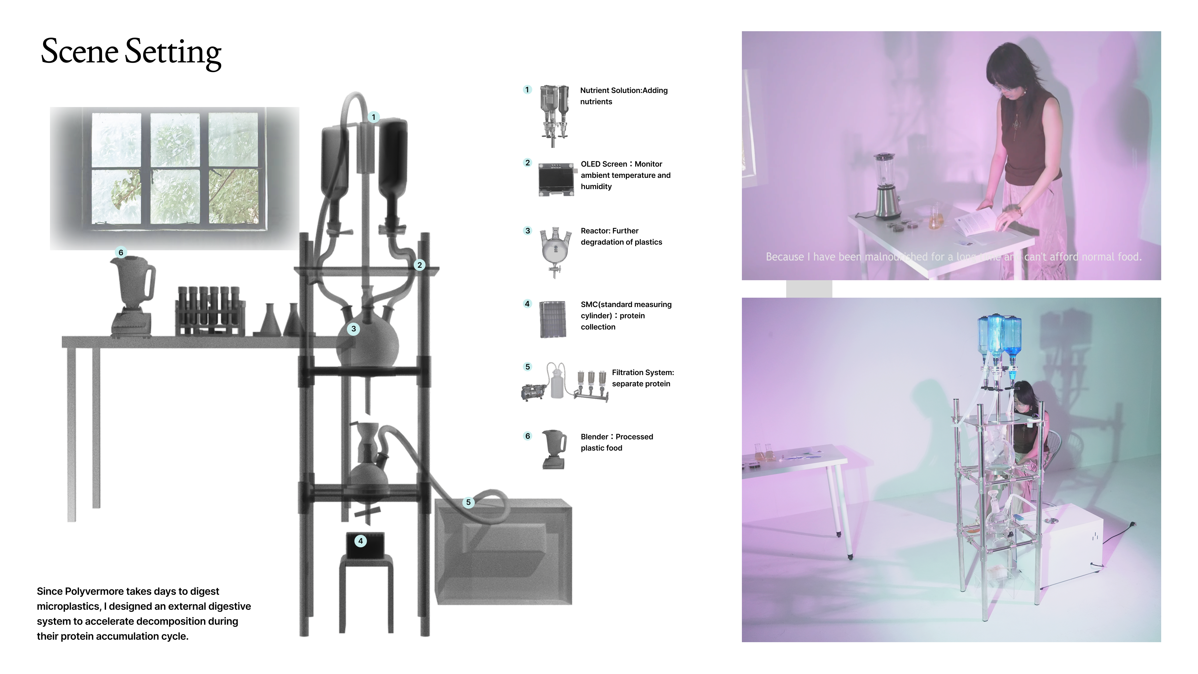 External digestive apparatus design, component annotations and installation views.
