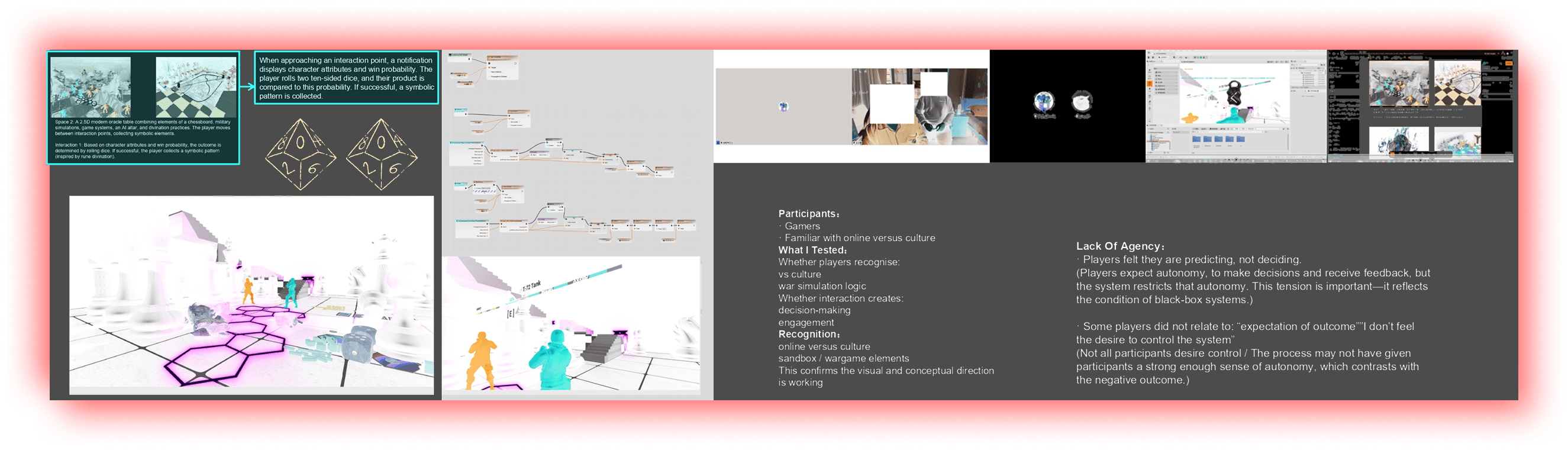 Player testing and iteration of the game interaction